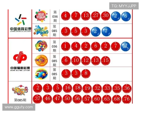 大乐透第1019期开奖结果揭晓：幸运号码正式公布